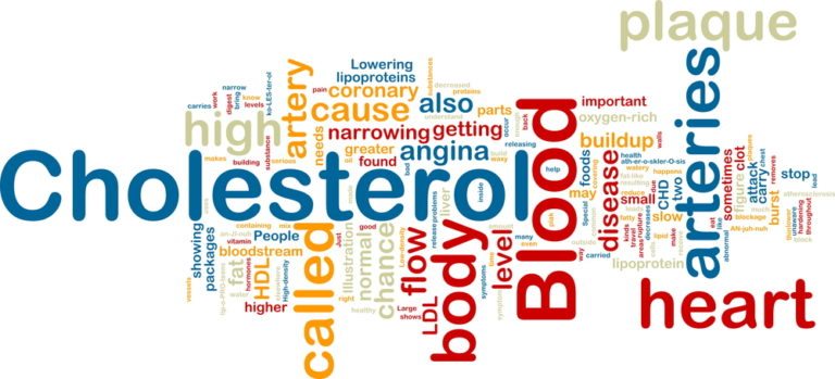Lifestyle Changes to Lower Your Cholesterol