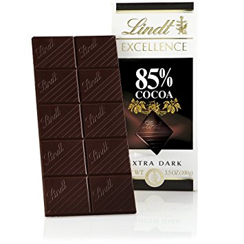IS dark chocolate good for you?